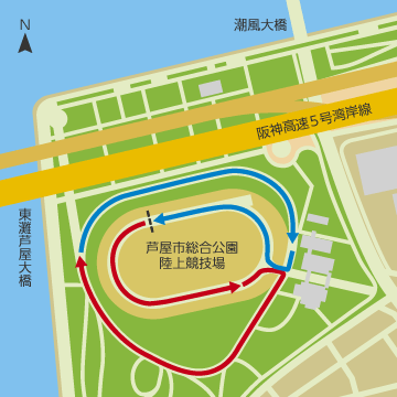 コース図